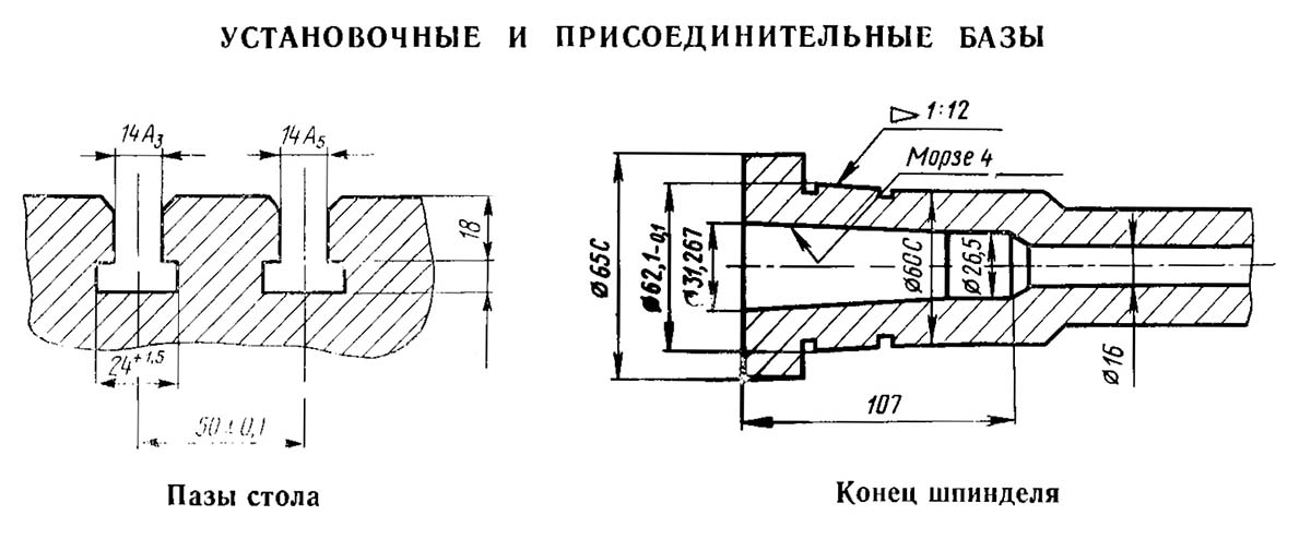 Посадочные і присоединительные базы шпоночно-фрезерного верстата 6Д92